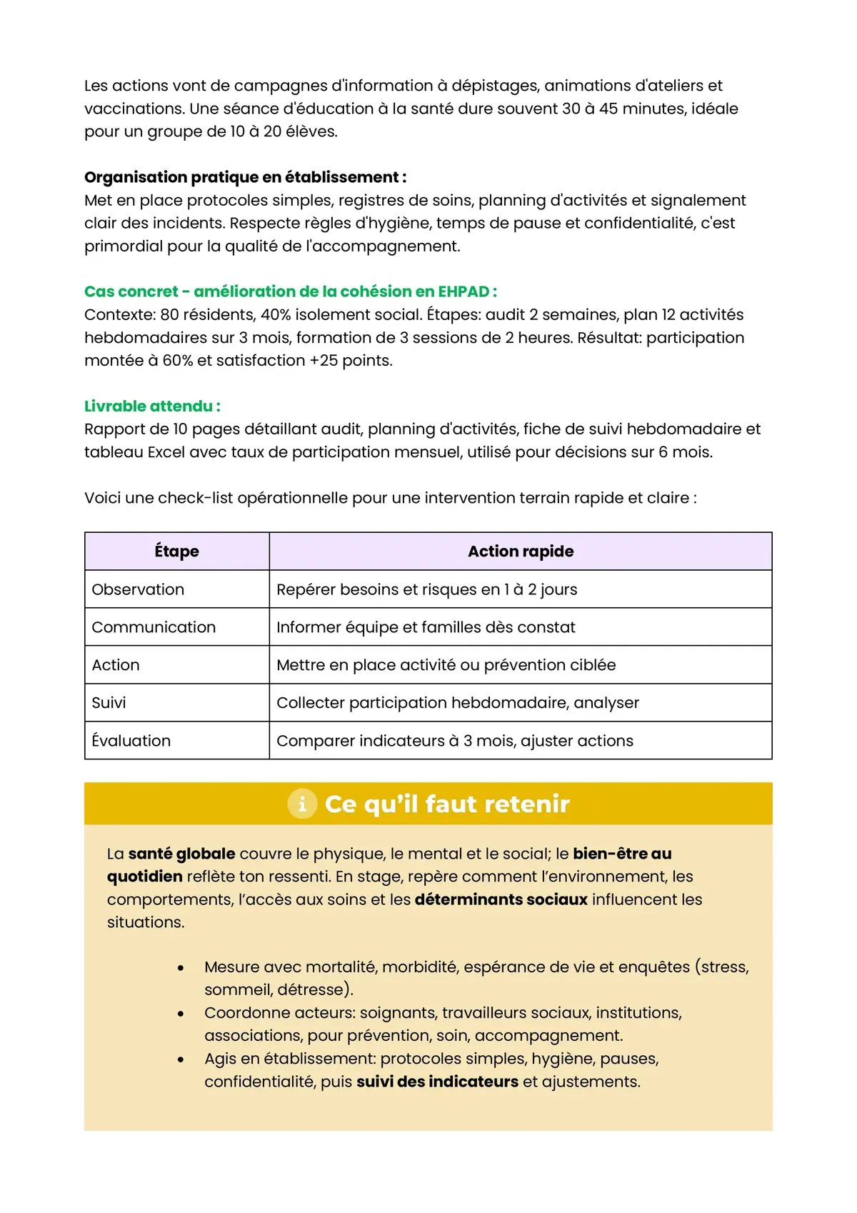 Example Fiche de Révision Bac ST2S
